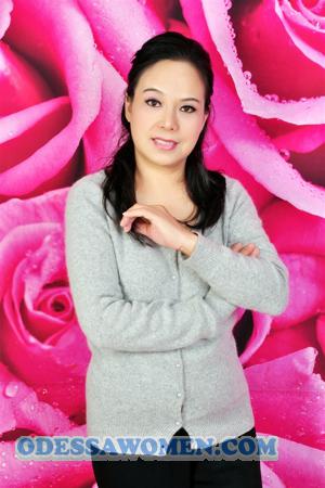 152593 - Yunnan Age: 67 - China