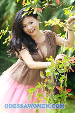 155863 - Zhihui Age: 57 - China