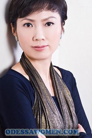 156662 - Kui Age: 52 - China