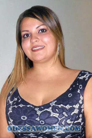 174747 - Allison Age: 31 - Costa Rica