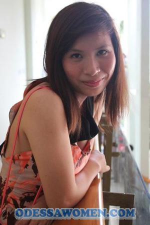 193670 - Thi Ngoc Dau Age: 33 - Vietnam