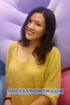 194693 - Thi Lan Phuong Age: 36 - Vietnam