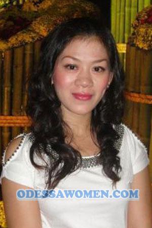 201314 - Thi Ngoc Lan Age: 42 - Vietnam