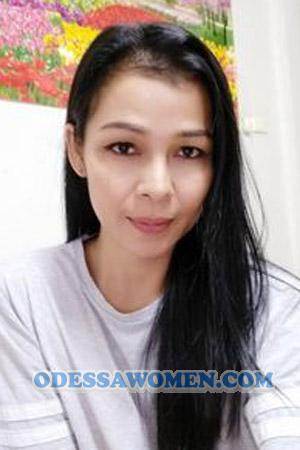 201633 - Pattanun Age: 48 - Thailand