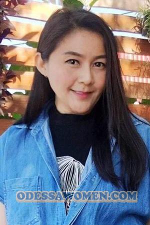 201923 - Petcharat Age: 56 - Thailand