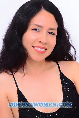 202281 - Fiorella Age: 36 - Peru