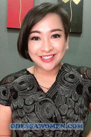 202328 - Jiratchata Age: 41 - Thailand