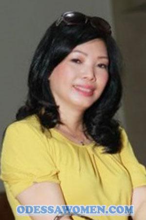 203713 - Lan Anh Age: 62 - Vietnam
