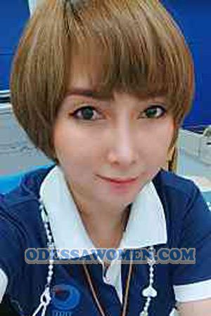 209880 - Waraphon Age: 45 - Thailand