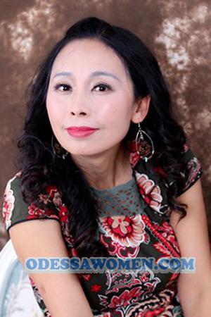 210170 - Anna Age: 56 - China