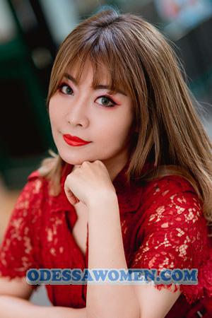 215417 - Xia Age: 40 - China