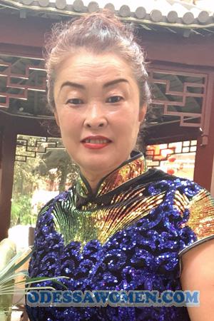 216309 - Ping Age: 70 - China