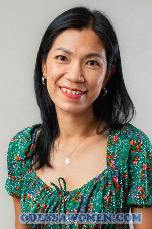 219427 - Chamanat Age: 44 - Thailand