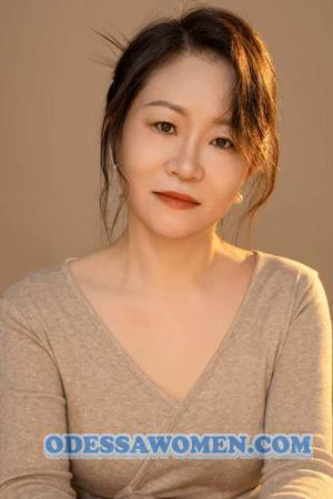 221576 - Wind Age: 54 - China