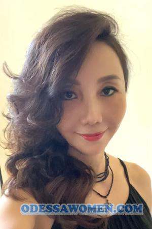 222740 - Licai Age: 51 - China