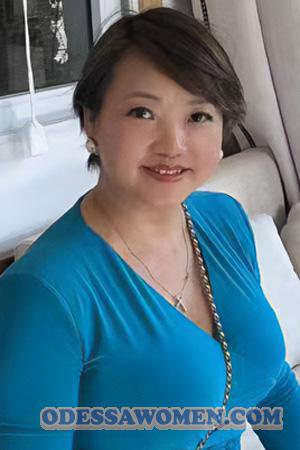 223326 - Qunying Age: 54 - China