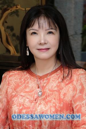 224321 - Lang Age: 55 - China
