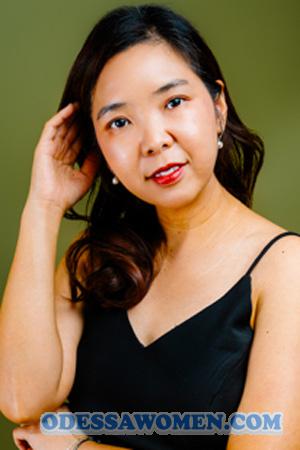 224847 - Jane Age: 39 - Thailand